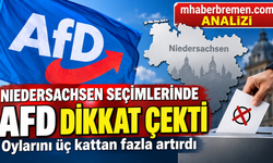 Niedersachsen seçimlerinde AfD oylarını üç kattan fazla artırdı