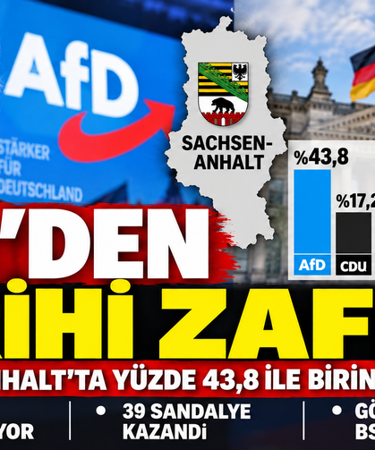 ALMANYA’DA DENGELER DEĞİŞİYOR: AFD TARİHİ ZAFER KAZANDI