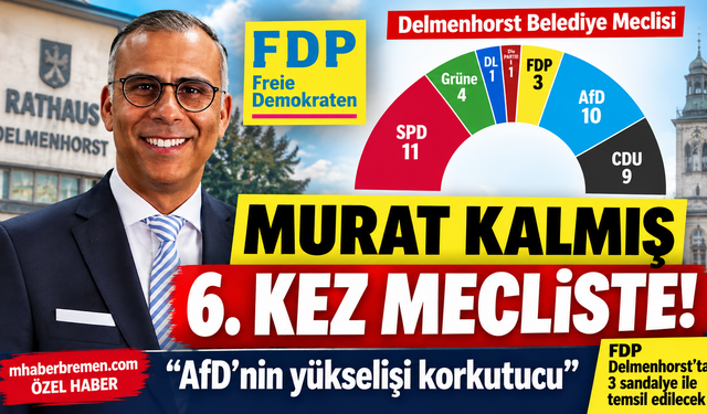 Murat Kalmış 6. kez meclise seçildi: “AfD’nin yükselişi korkutucu”