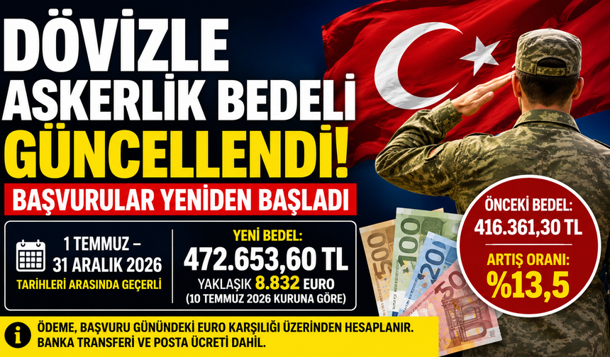 Yurt Dışındaki Vatandaşlar İçin Askerlik Ücreti Güncellendi
