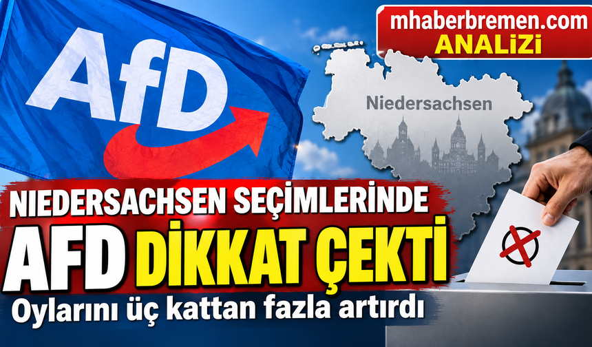 Niedersachsen seçimlerinde AfD oylarını üç kattan fazla artırdı