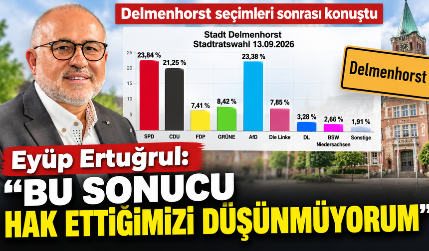 Eyüp Ertuğrul: “Bu sonucu hak ettiğimizi düşünmüyorum”