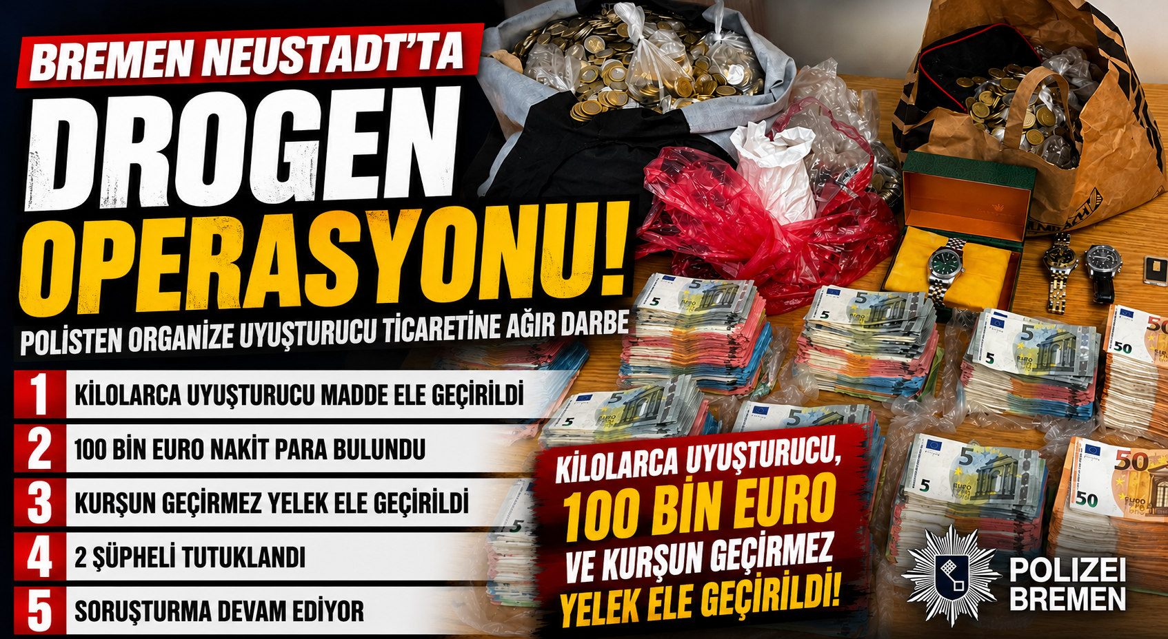 Bremen Neustadt'ta Uyuşturucu Operasyonu: Kilolarca Uyuşturucu ve 100 Bin Euro Ele Geçirildi