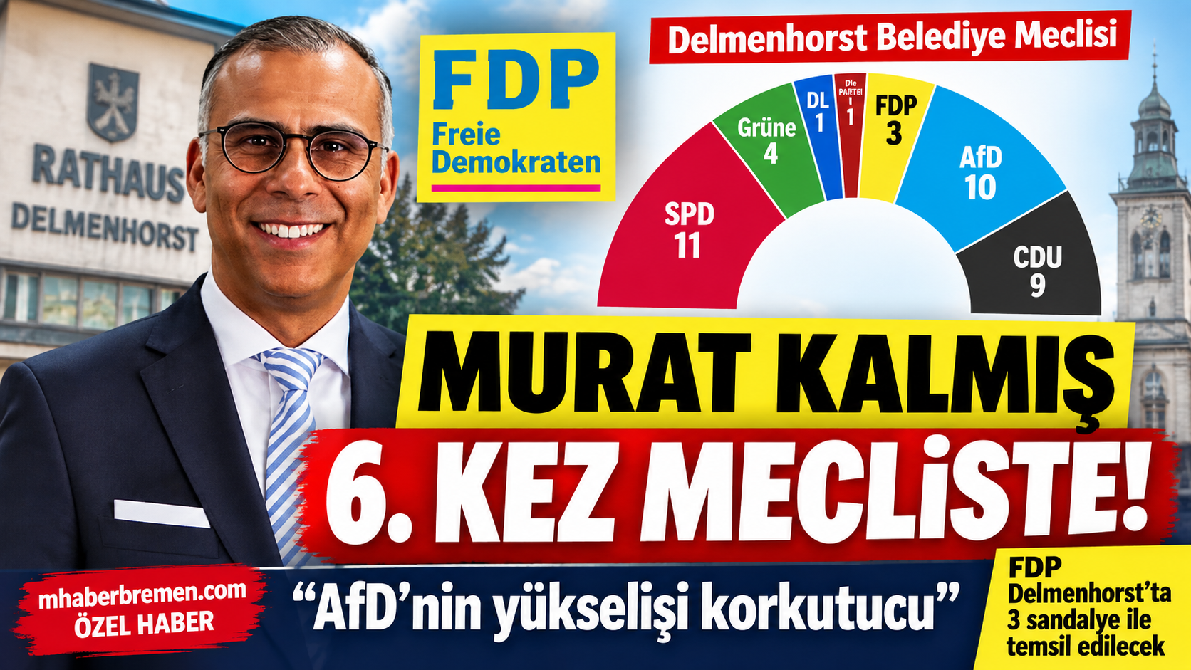 Murat Kalmış 6. kez meclise seçildi: “AfD’nin yükselişi korkutucu”