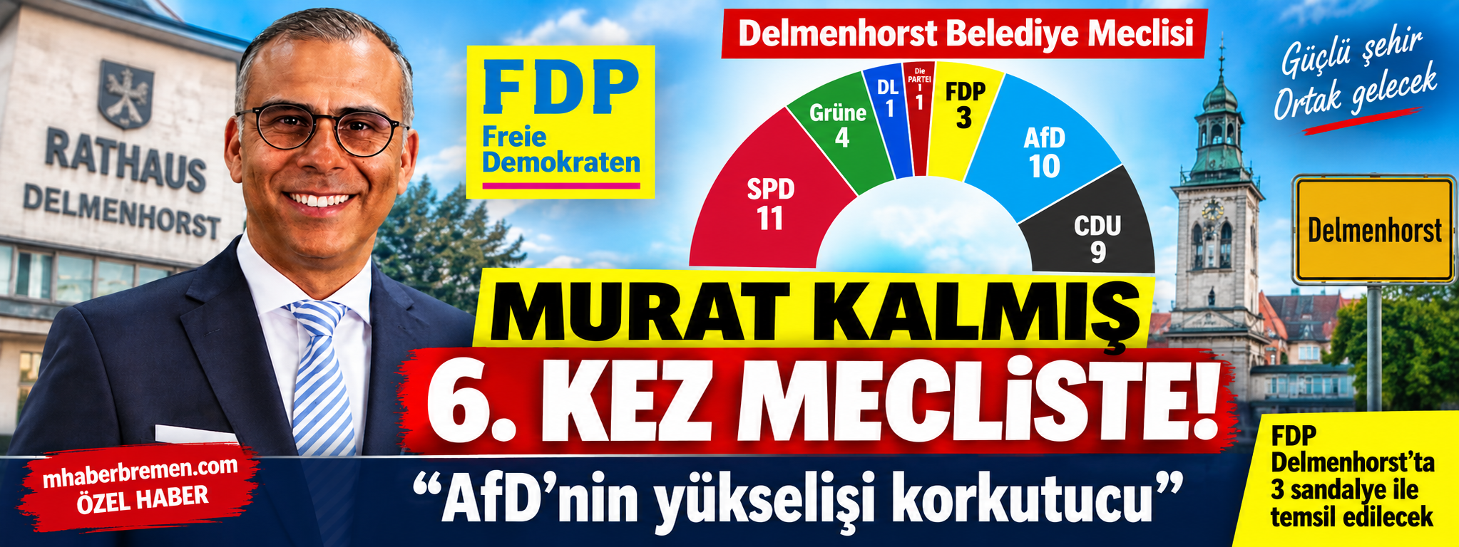 Murat Kalmış 6. kez meclise seçildi: “AfD’nin yükselişi korkutucu”